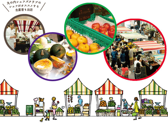 青空市場 × 丸の内マルシェ 秋の収穫祭