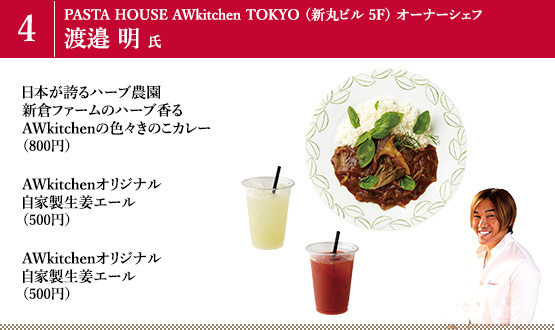 日本が誇るハーブ農園新倉ファームのハーブ香るAWkitchenの色々きのこカレー