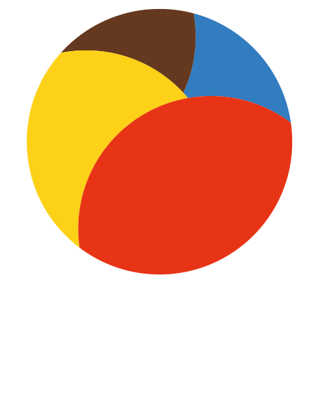 EAT&LEAD たべる、つながる、生きる、ちから